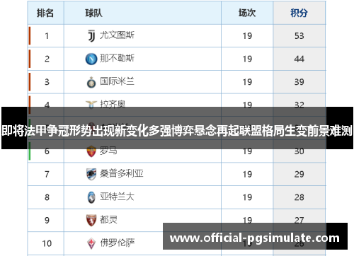 即将法甲争冠形势出现新变化多强博弈悬念再起联盟格局生变前景难测