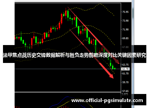 法甲焦点战历史交锋数据解析与胜负走势前瞻深度对比关键因素研究
