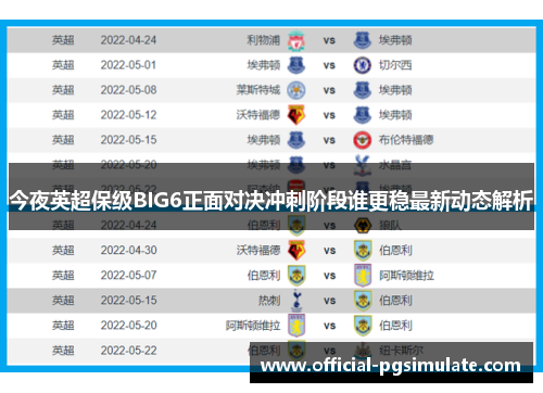今夜英超保级BIG6正面对决冲刺阶段谁更稳最新动态解析