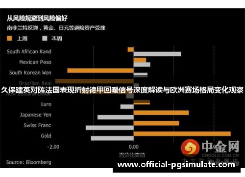 久保建英对阵法国表现折射德甲回暖信号深度解读与欧洲赛场格局变化观察