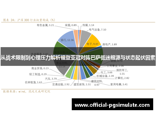 从战术限制到心理压力解析福登亚冠对阵巴萨低迷根源与状态起伏因素