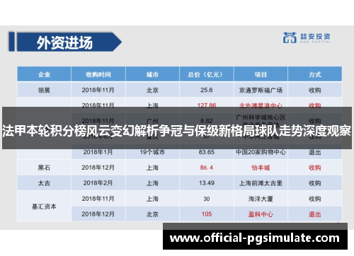 法甲本轮积分榜风云变幻解析争冠与保级新格局球队走势深度观察