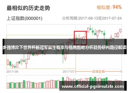 多强博弈下世界杯新冠军诞生概率与格局前瞻分析趋势研判路径解读