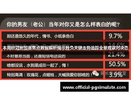 本周欧冠附加赛焦点数据解析揭示胜负关键走势追踪全景观察对决态