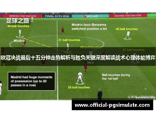 欧冠决战最后十五分钟走势解析与胜负关键深度解读战术心理体能博弈