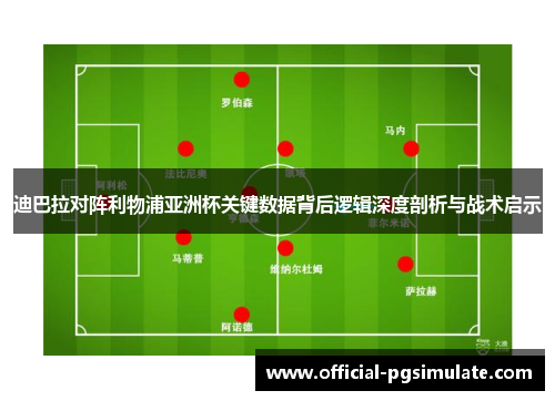 迪巴拉对阵利物浦亚洲杯关键数据背后逻辑深度剖析与战术启示