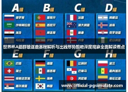 世界杯A组群雄逐鹿赛程解析与出线形势前瞻深度观察全面解读看点 世界杯A组群雄逐鹿赛程解析与出线形势前瞻深度观察全面解读看点