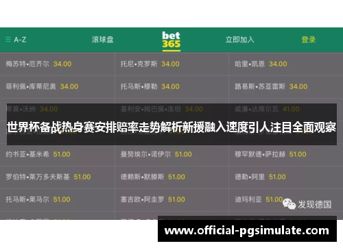 世界杯备战热身赛安排赔率走势解析新援融入速度引人注目全面观察 世界杯备战热身赛安排赔率走势解析新援融入速度引人注目全面观察