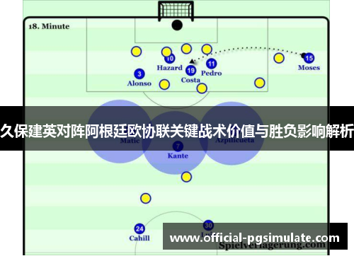 久保建英对阵阿根廷欧协联关键战术价值与胜负影响解析 久保建英对阵阿根廷欧协联关键战术价值与胜负影响解析