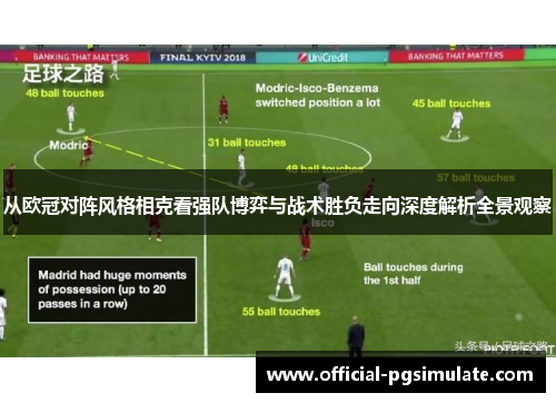 从欧冠对阵风格相克看强队博弈与战术胜负走向深度解析全景观察 从欧冠对阵风格相克看强队博弈与战术胜负走向深度解析全景观察