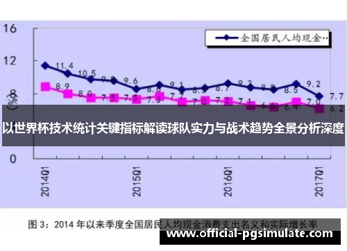 以世界杯技术统计关键指标解读球队实力与战术趋势全景分析深度 以世界杯技术统计关键指标解读球队实力与战术趋势全景分析深度