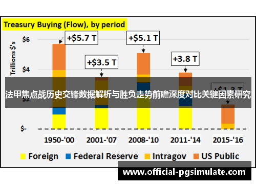 法甲焦点战历史交锋数据解析与胜负走势前瞻深度对比关键因素研究 法甲焦点战历史交锋数据解析与胜负走势前瞻深度对比关键因素研究